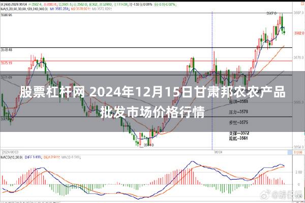 股票杠杆网 2024年12月15日甘肃邦农农产品批发市场价格行情