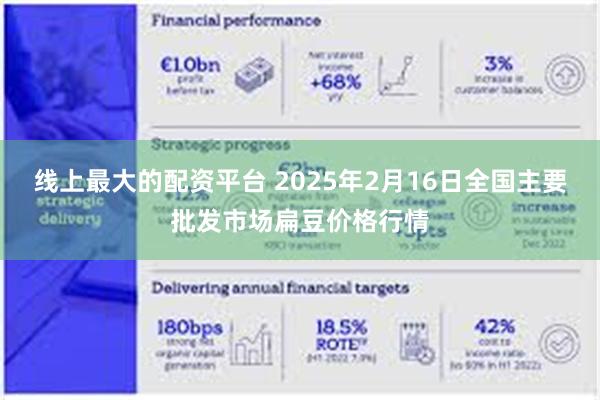 线上最大的配资平台 2025年2月16日全国主要批发市场扁豆价格行情